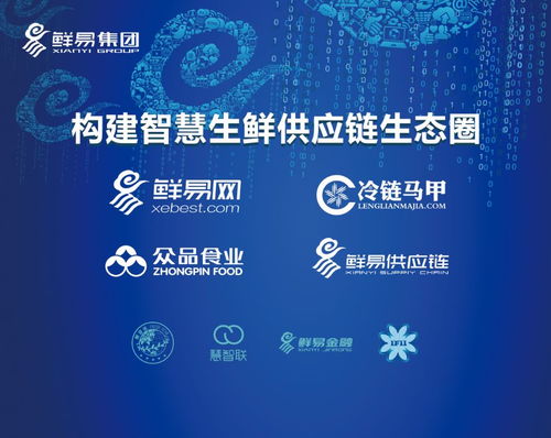 鮮易集團(tuán) 平面設(shè)計(jì)賦能，鏈接農(nóng)產(chǎn)品產(chǎn)銷(xiāo)兩端，助力產(chǎn)業(yè)升級(jí)發(fā)展