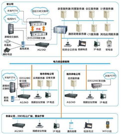 震有科技官網(wǎng) 專(zhuān)業(yè)、高效、用戶(hù)體驗(yàn)至上的網(wǎng)頁(yè)設(shè)計(jì)解析